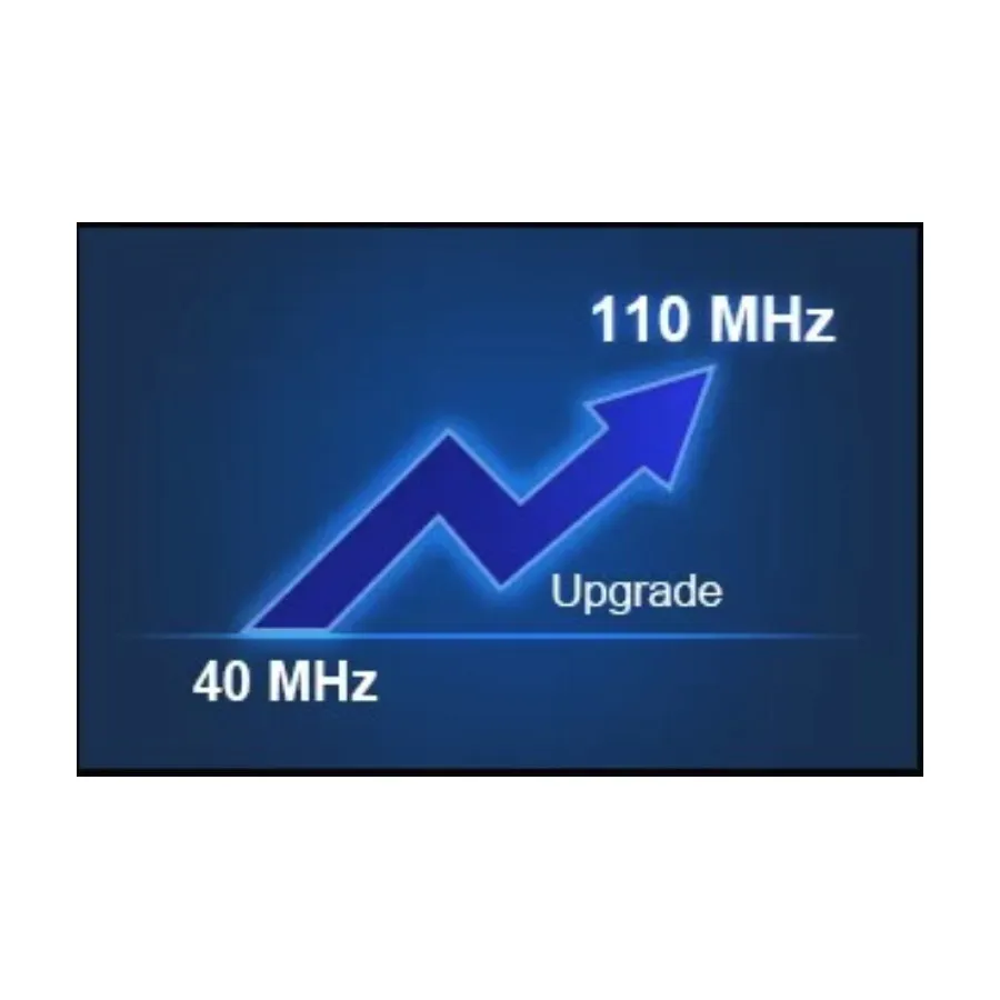 Siglent SHA860-B1A Analysebandbreiten-Option 110 MHz