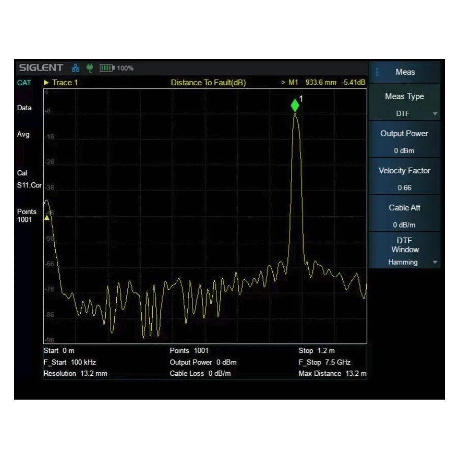 Siglent SHA860-CAT Kabel- und Antennentests-Option