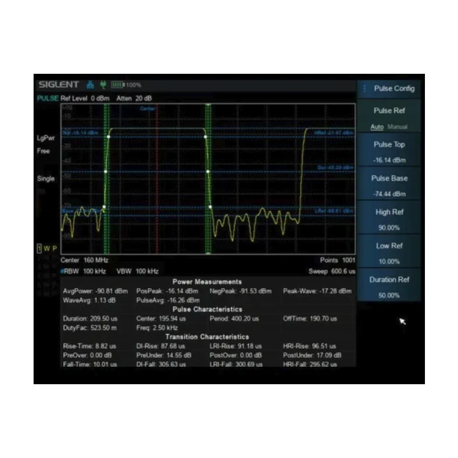 Siglent SHA860-PU Pulsprofilanalyse-Option