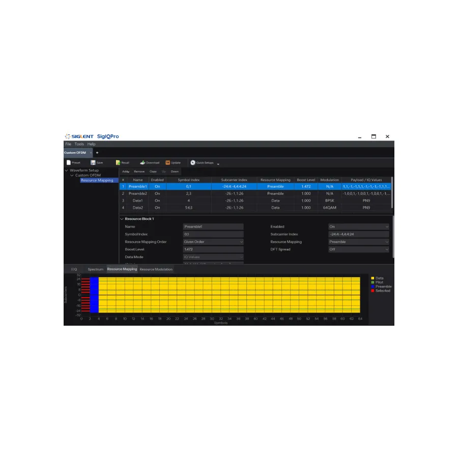 Siglent SigIQPro-OFDM Custom-OFDM-Signalgenerator-Software