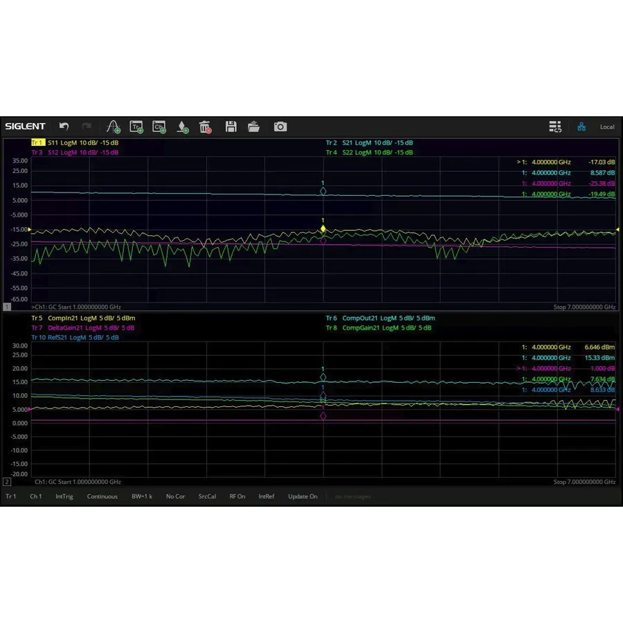 Siglent SNA5000-GC Verstärkungskompression-Messoption