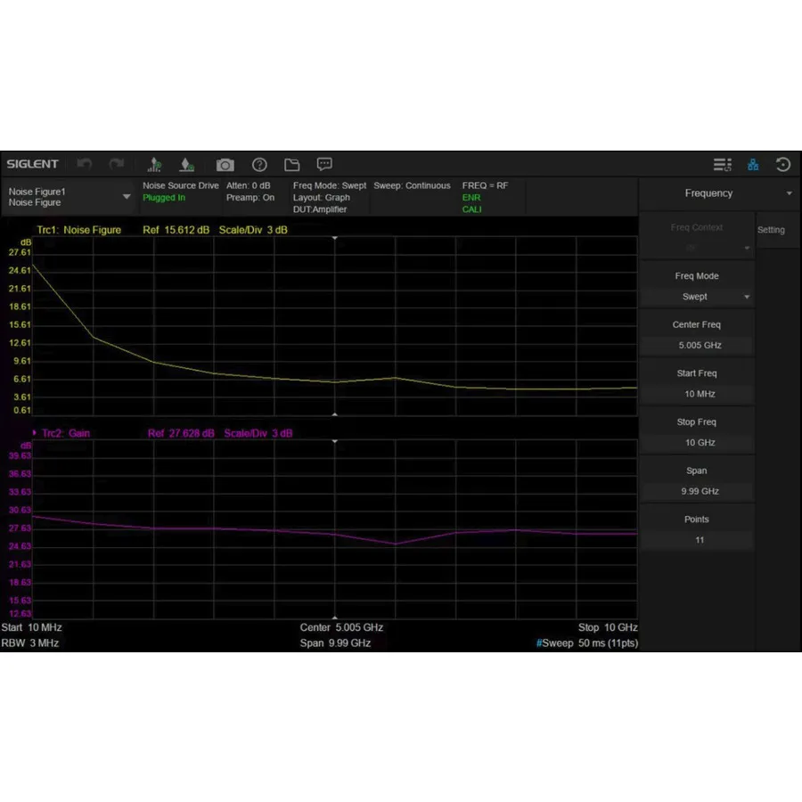 Siglent SSA5000-NF Rauschfaktor-Messsoftware