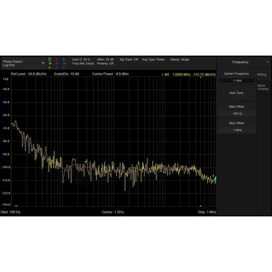 Siglent SSA5000-PN Phasenrausch-Messsoftware