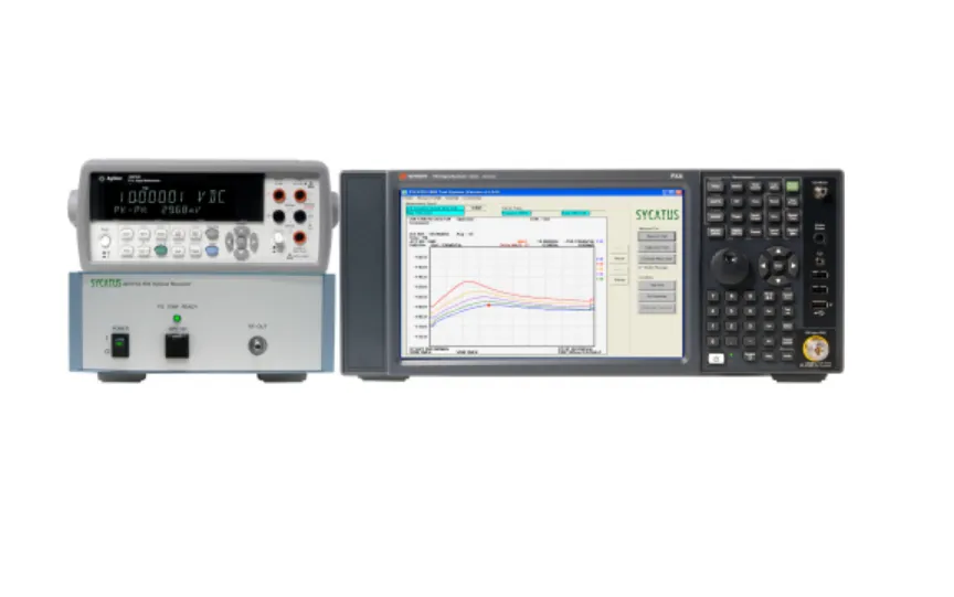 Sycatus A0010A RIN-Messsystem