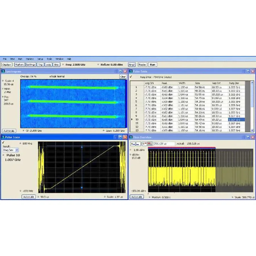 Tektronix EMCVUNL-SVPC EMV-Vorkomplianz-Node-gekoppelte Lizenz