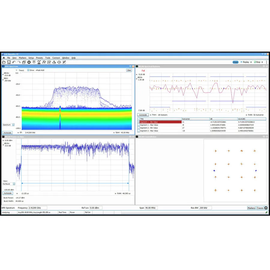 Tektronix MAPFL-SVPC Karten- und Signalstärkeoption