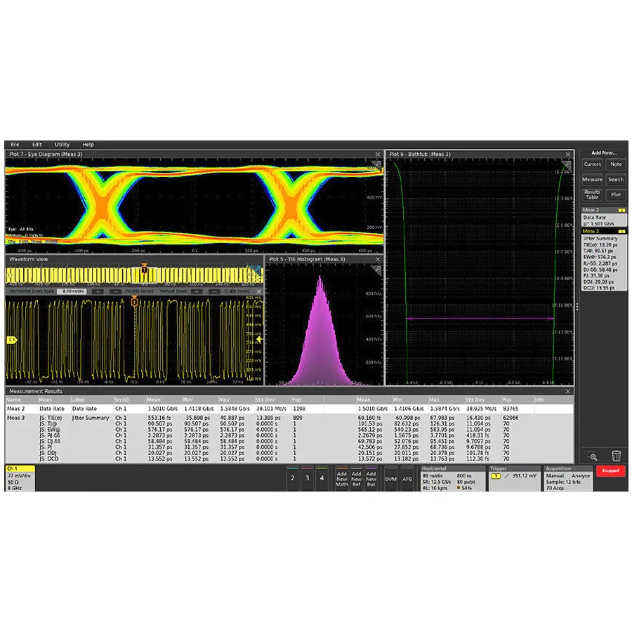 Tektronix TEKSCOPE-PRO-PWR Pro-Power-Softwarelizenz