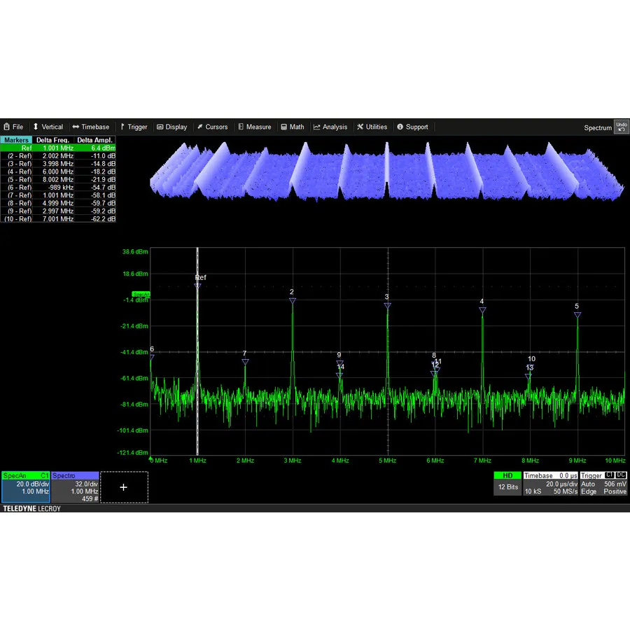 Teledyne LeCroy HDO4K-SPECTRUM-1 Spektrumanalysator-Option