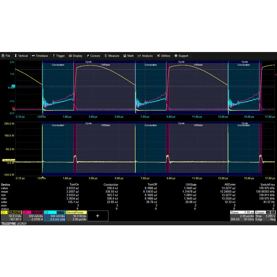 Teledyne LeCroy WS4KHD-PWR Leistungsanalyse-Option