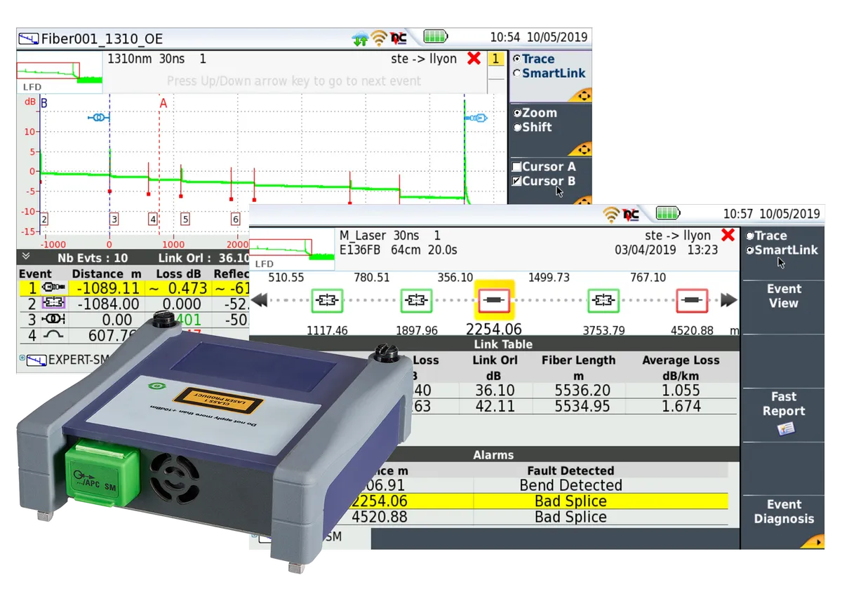 Viavi E4126FCOMP-MP 4100er-Reihe OTDR-Modul