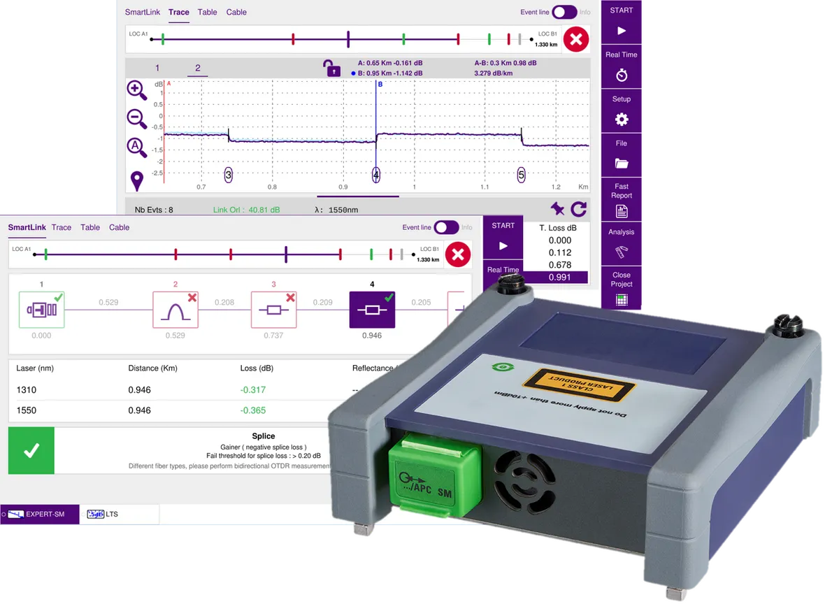 Viavi E4136B-APC OTDR-Modul