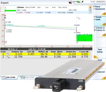 Viavi E8115D OTDR-Modul
